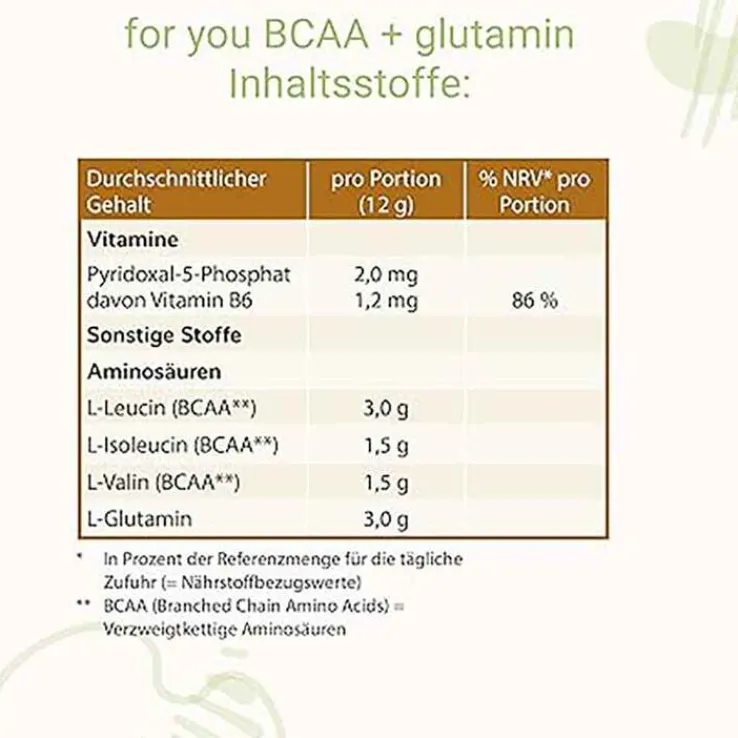 For You Bcca + glutamin Energy & Recovery Apfel Pulver , 480 g