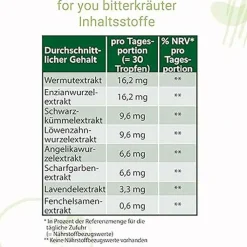 For You bitterkräuter-Tropfen, 50 ml