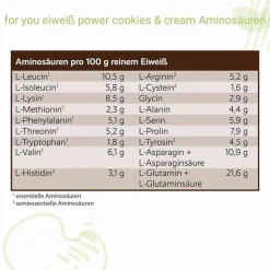 For You eiweiß power Cookies & Cream Pulver, 750 g