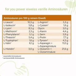 For You Eiweiß Power Vanille, 750 g