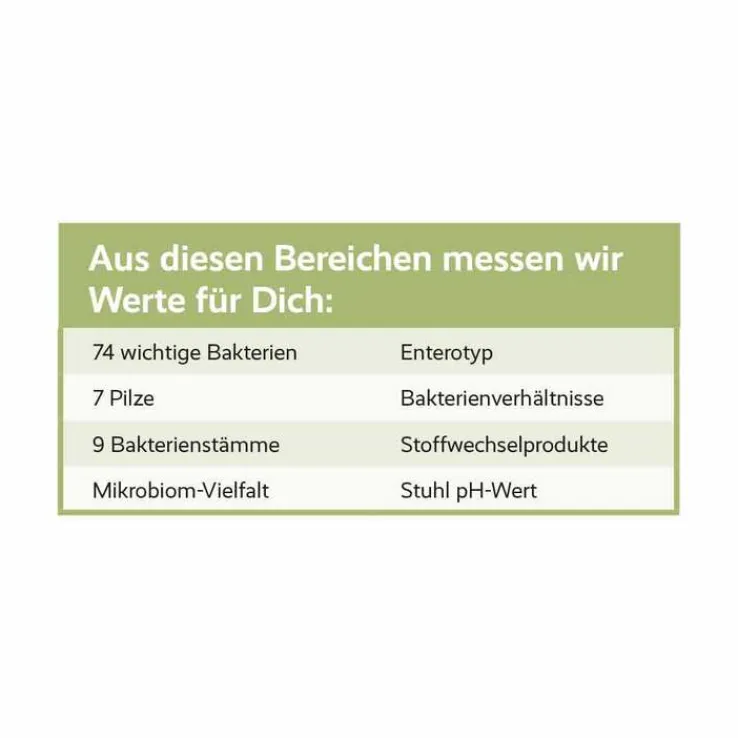 For You mikrobiom analyse Darmtest für zuhause, 1 St