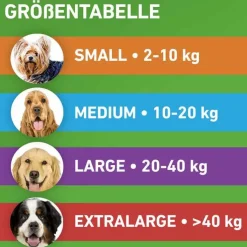 FRONTLINE COMBO® gegen Zecken, Flöhe bei Hunden M (10-20 kg), 3 St