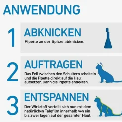 FRONTLINE® SPOT ON Katze , 6 St