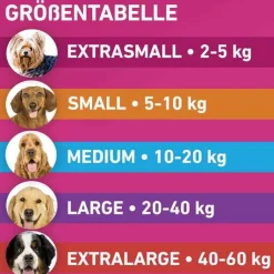 FRONTLINE TRI-ACT® gegen Zecke, Floh und fliegende Insekten bei Hunden (20-40kg), 3 St