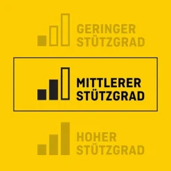 Futuro Deluxe Daumen-Schiene S / M, 1 St