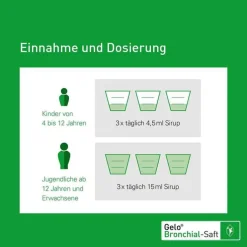 GeloBronchial Saft, 200 ml