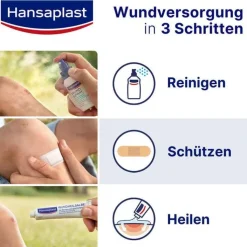 Hansaplast Fingerverband selbsthaftend 2,5 cmx5 m blau, 1 St