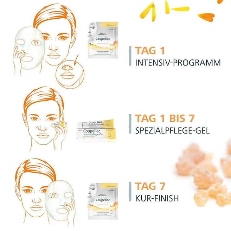 Haut in Balance Coupeliac Tuchmasken Intensiv-Kur, 1 St