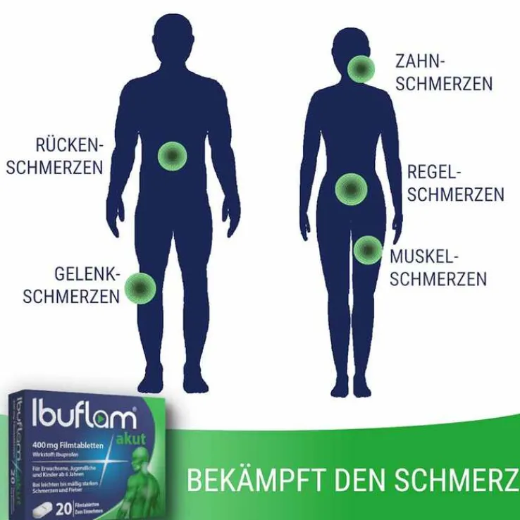 Ibuflam® akut: 400 mg Ibuprofen Schmerztabletten, 20 St