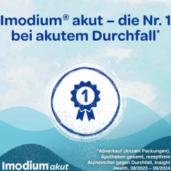Imodium akut – bei akutem Durchfall, 6 St