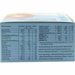 Innovazym Tabletten, 98 St