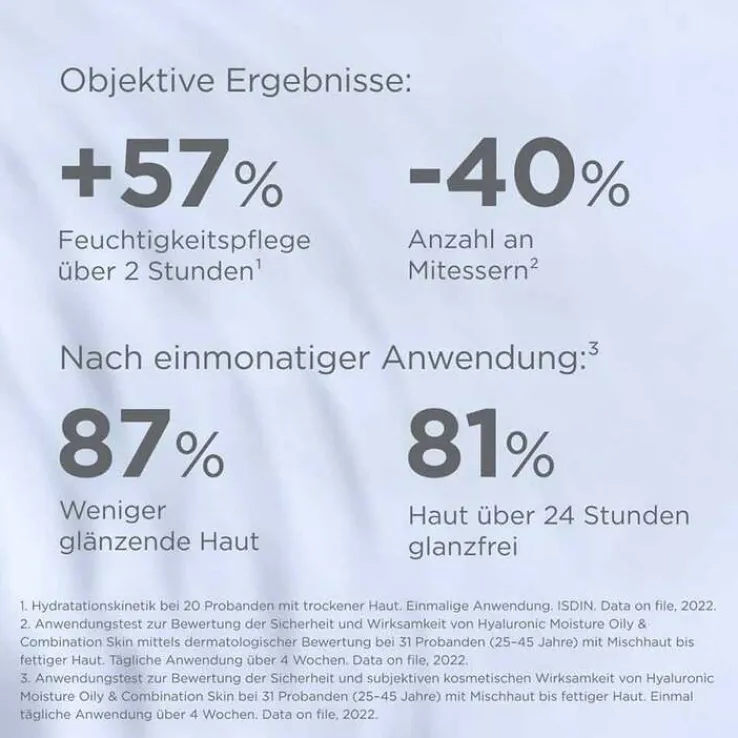 ISDIN Isdinceutics Hyaluron Moisture für fettige Haut und Mischhaut Creme, 50 g