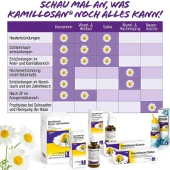 Kamillosan® Creme, 40 g