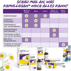 Kamillosan Konzentrat, 100 ml