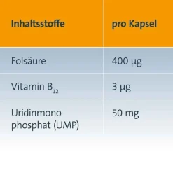 Keltican forte, 80 St