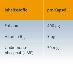 Keltican forte, 60 St