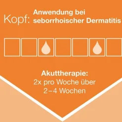 Ketozolin 2 % Shampoo, 120 ml