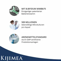 Kijimea Kapseln, 28 St