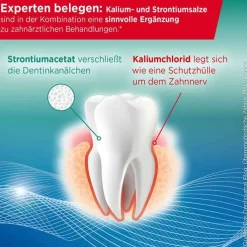 Lacalut sensitiv Remineralisierung & sanftes Weiß, 75 ml