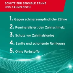 Lacalut sensitiv Zahncreme, 75 ml