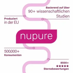 Lacto Intim Milchsäurebakterien + Biotin, 60 St