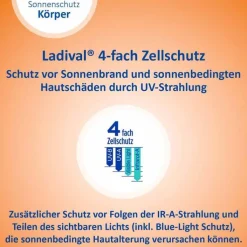 Ladival empfindliche + normale Haut Lotion LSF 30, 200 ml
