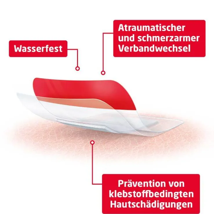 Leukomed® T plus skin sensitive 8x10 cm, 5 St