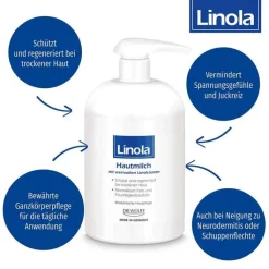 Linola Hautmilch Spender, 500 ml