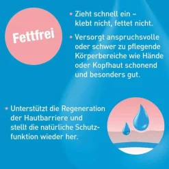 Loyon Care Fluid, 60 ml