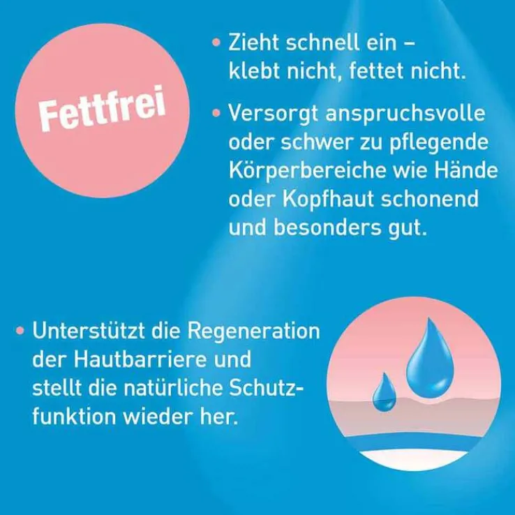 Loyon Care Fluid, 60 ml