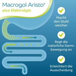 Macrogol Aristo plus Elektrolyte 13,72 g Ple, 50 St