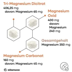 Magnesium 350 mg Komplex Citrat / Oxid / Carbonat vegan Tabletten , 180 St