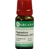 Magnesium carbonicum Arcana LM 6 Dilution, 10 ml