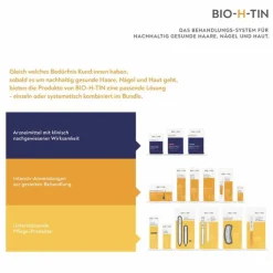 Minoxidil BIO-H-TIN-Pharma 20 mg/ml Spray für Frauen, 3X60 ml