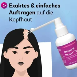 Minoxidil Dexcel 20 mg / ml Spray z.Anw.a.d.Kopfhaut, 3X60 ml