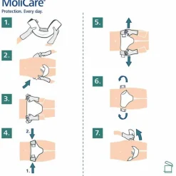 MoliCare® Premium Elastic 10 Tropfen XL, 4X14 St