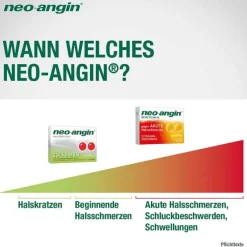 neo-angin Benzydamin Spray gegen akute Halsschmerzen, 30 ml
