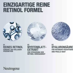 Neutrogena Anti-Age Retinol Boost Augencreme, 15 ml