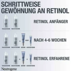 Neutrogena Anti-Age Retinol Boost Serum, 30 ml