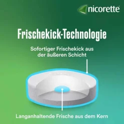 Nicorette freshmint 2 mg Lutschtabletten gepresst, 80 St