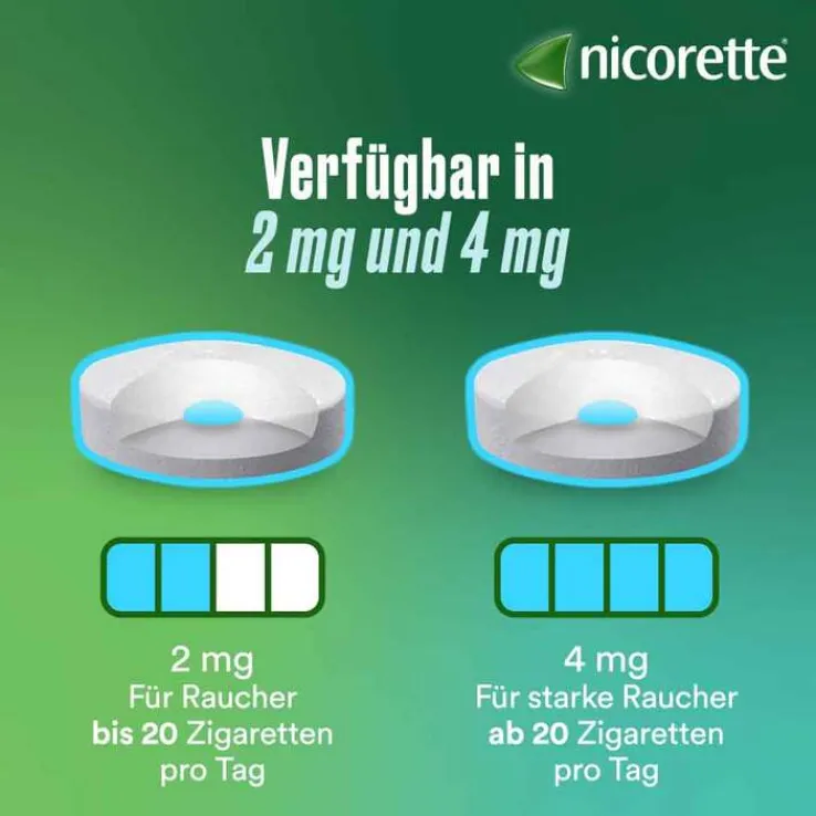 nicorette Lutschtabletten, 4 mg Nikotin, 80 St