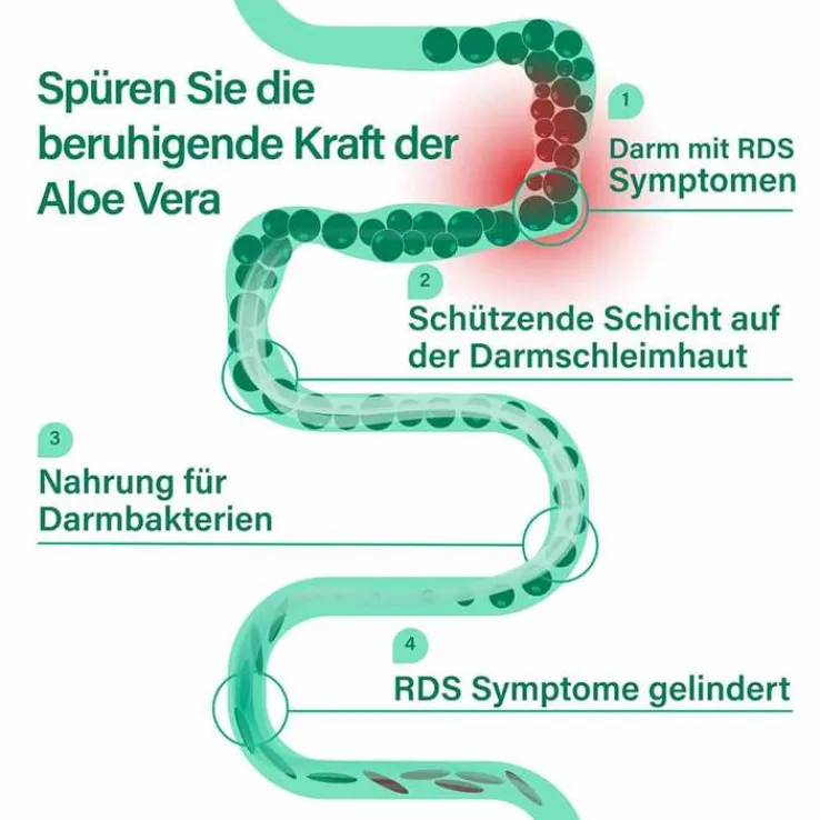 Nupure nucolsan bei Reizdarm Pulver zur Suspensionsherstellung , 30X3 g