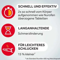 Nurofen Mini 400 mg Weichkapseln, 20 St