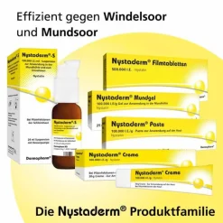 Nystaderm-S Suspension mit Dosierpumpe, 24 ml