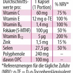 OPC Synergie Dr. Jacob`s Kapseln, 120 St