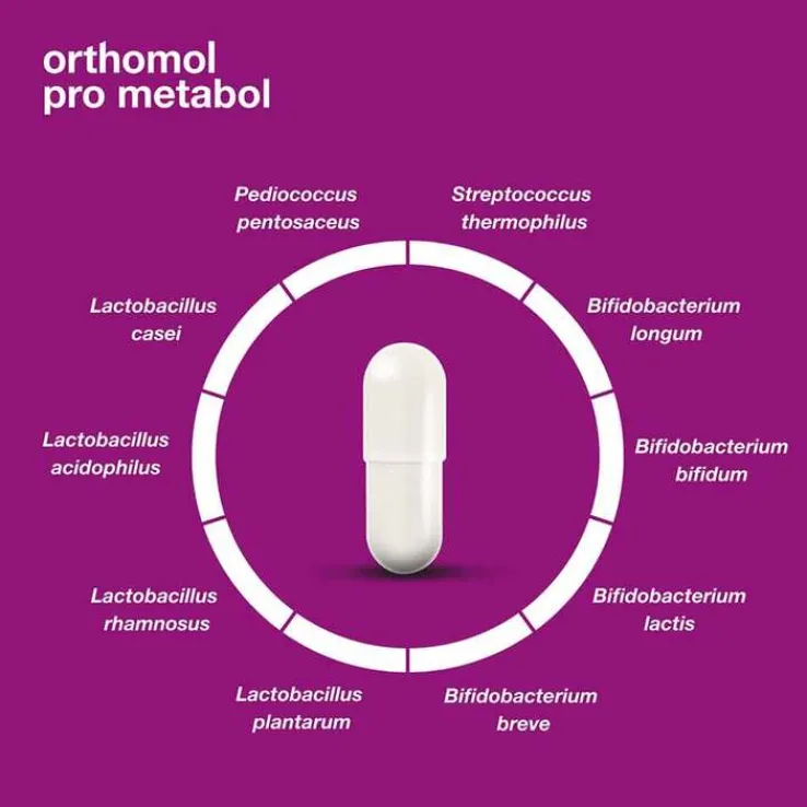 Orthomol pro metabol Kapseln, 30 St