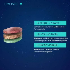 Oyono Nacht Intens Tabletten, 60 St