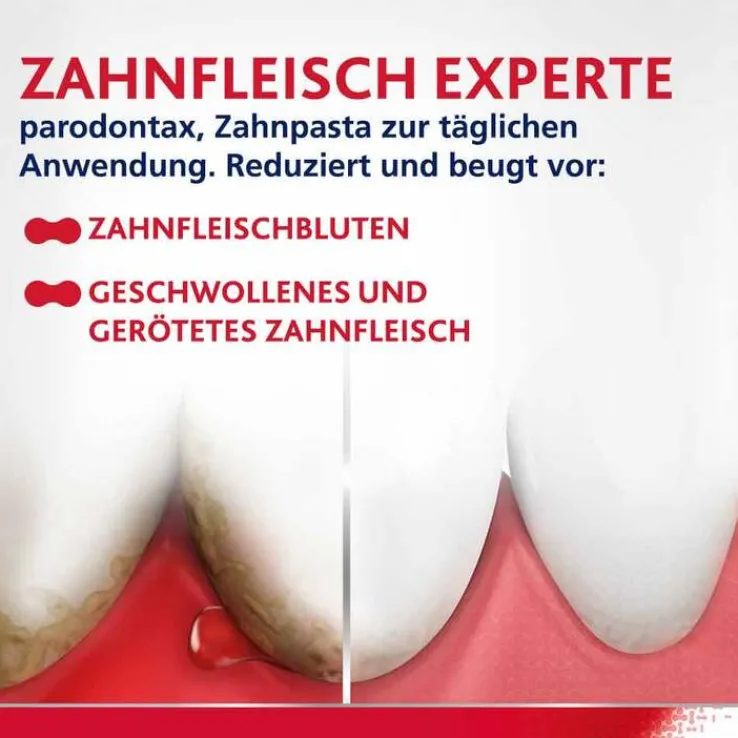 Parodontax Classic Zahnpasta, 75 ml