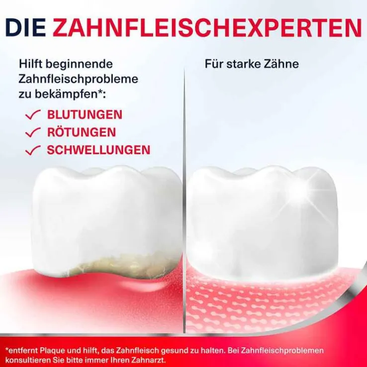 Parodontax extra frisch Zahnpasta, 75 ml