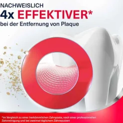 Parodontax ultra clean Zahncreme, 75 ml